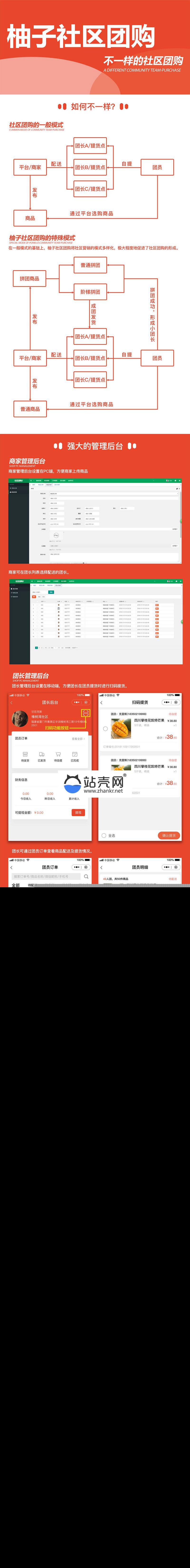 <i></i>通用功能模块 柚子社区团购小程序1.3.5+前端_源码下载牛品源码-源码下载-源码社区-zblog主题插件-PHP源码-三合一源码-直播源码-短视频源码-APP源码-即时通讯-源码-交友源码牛品源码网