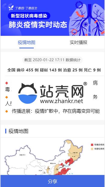 <i></i>全国新型冠状病毒肺炎(2019-nCoV)疫情实时分布图HTML源码_源码下载牛品源码-源码下载-源码社区-zblog主题插件-PHP源码-三合一源码-直播源码-短视频源码-APP源码-即时通讯-源码-交友源码牛品源码网