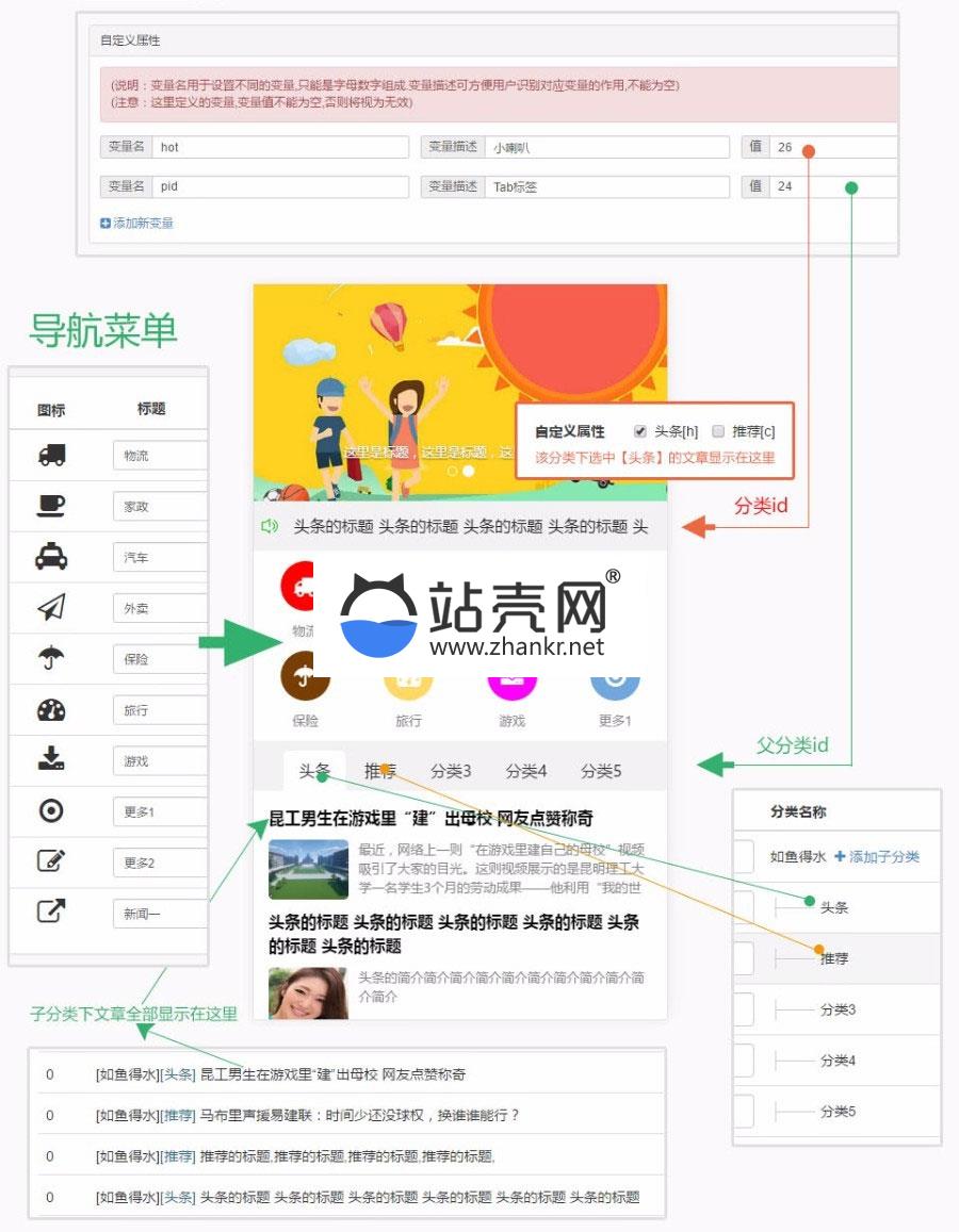 <i></i>功能模块 X如鱼得水7.0.1_源码下载牛品源码-源码下载-源码社区-zblog主题插件-PHP源码-三合一源码-直播源码-短视频源码-APP源码-即时通讯-源码-交友源码牛品源码网