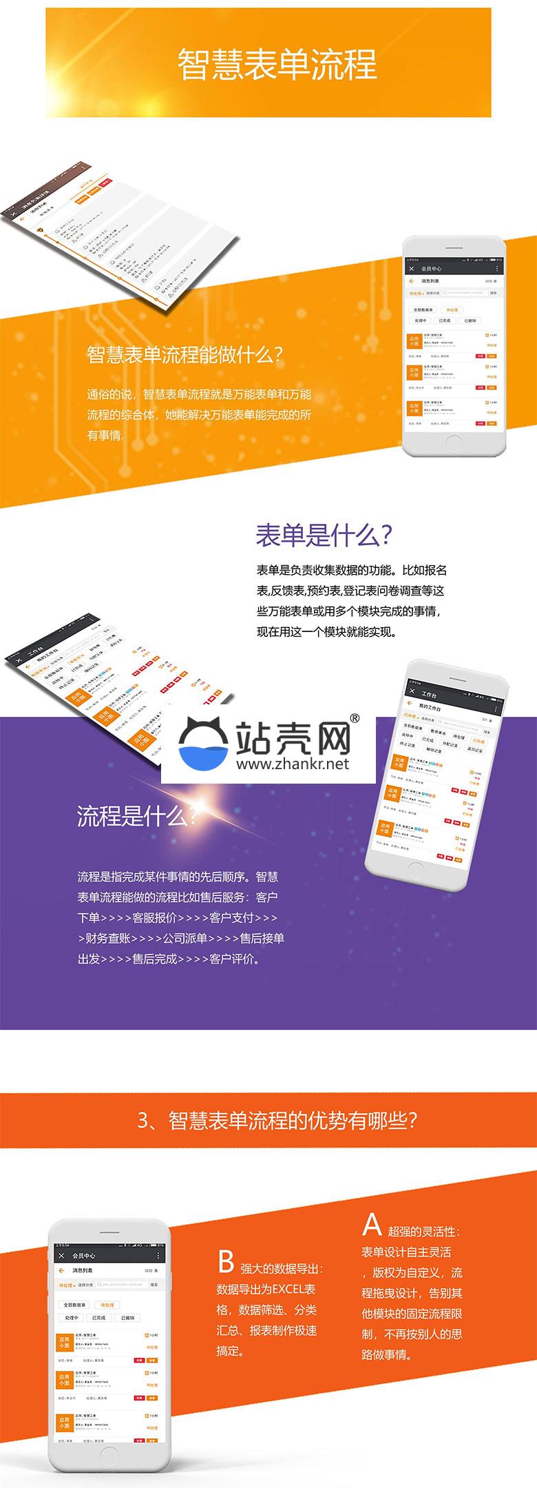 <i></i>通用功能模块 智慧表单流程V8.3.0_源码下载牛品源码-源码下载-源码社区-zblog主题插件-PHP源码-三合一源码-直播源码-短视频源码-APP源码-即时通讯-源码-交友源码牛品源码网