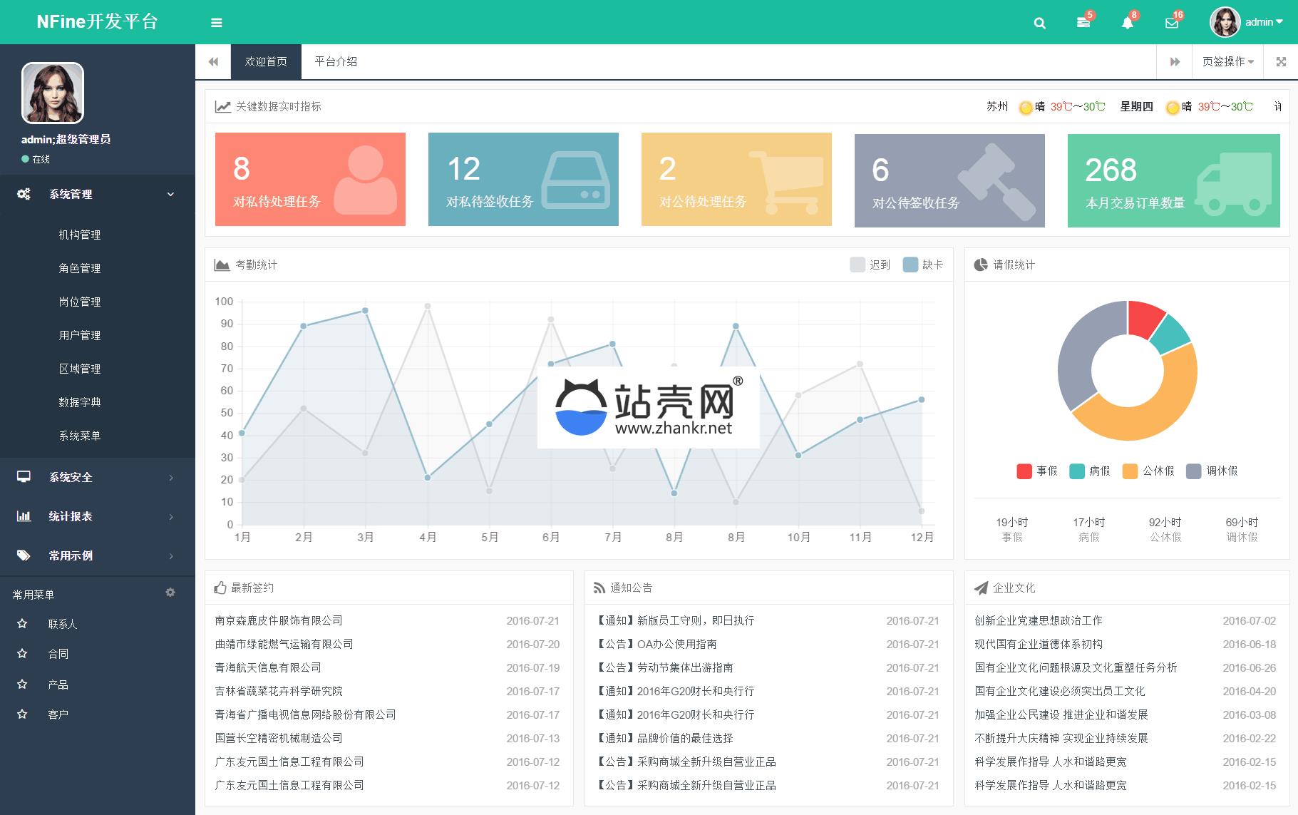 <i></i>NFine快速开发框架C#源码完全开源版 基于ASP.NET MVC+EF6+Bootstrap框架等_源码下载牛品源码-源码下载-源码社区-zblog主题插件-PHP源码-三合一源码-直播源码-短视频源码-APP源码-即时通讯-源码-交友源码牛品源码网