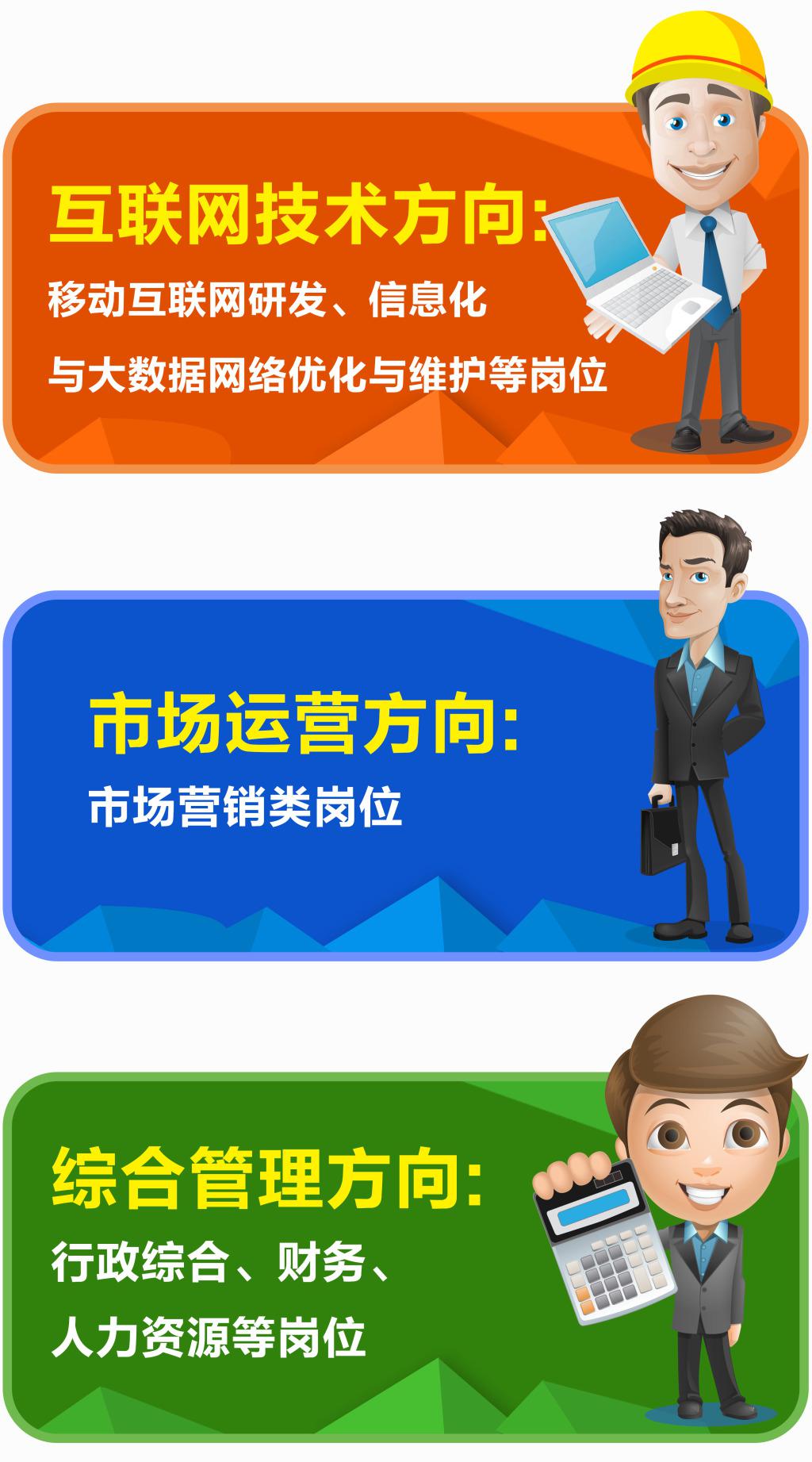 ​扁平化人物职业招聘牛品源码-源码下载-源码社区-zblog主题插件-PHP源码-三合一源码-直播源码-短视频源码-APP源码-即时通讯-源码-交友源码牛品源码网