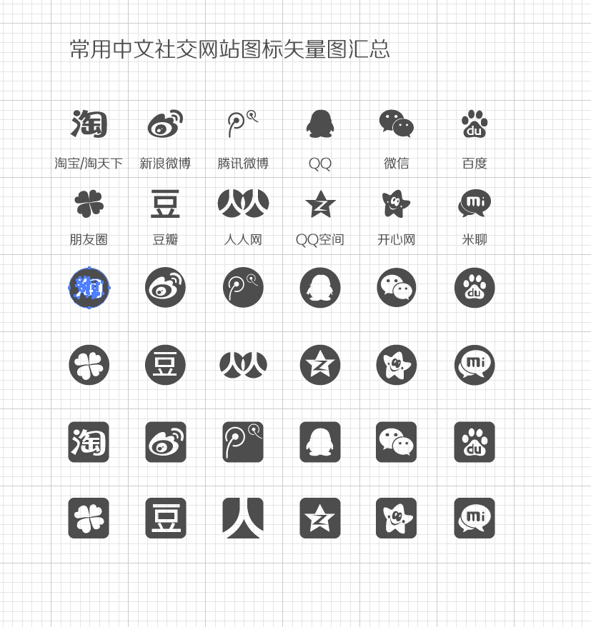 常用中文社交网站图标牛品源码-源码下载-源码社区-zblog主题插件-PHP源码-三合一源码-直播源码-短视频源码-APP源码-即时通讯-源码-交友源码牛品源码网