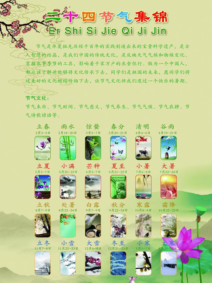 二十四节气展板psd牛品源码-源码下载-源码社区-zblog主题插件-PHP源码-三合一源码-直播源码-短视频源码-APP源码-即时通讯-源码-交友源码牛品源码网