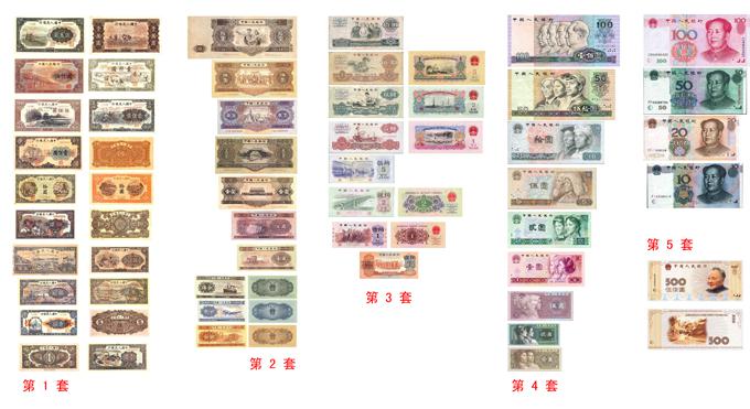 五套全套人民币样币模板psd分层素材牛品源码-源码下载-源码社区-zblog主题插件-PHP源码-三合一源码-直播源码-短视频源码-APP源码-即时通讯-源码-交友源码牛品源码网