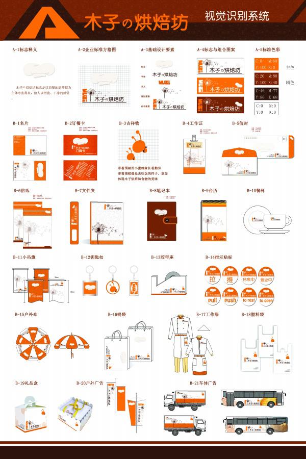 烘焙坊全套VI源文件牛品源码-源码下载-源码社区-zblog主题插件-PHP源码-三合一源码-直播源码-短视频源码-APP源码-即时通讯-源码-交友源码牛品源码网