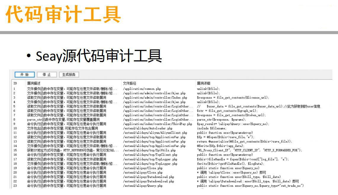 安全牛带你入门PHP代码审计牛品源码-源码下载-源码社区-zblog主题插件-PHP源码-三合一源码-直播源码-短视频源码-APP源码-即时通讯-源码-交友源码牛品源码网