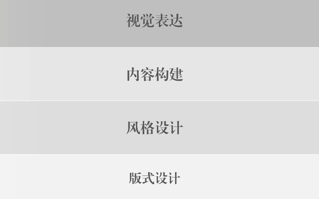 PPT设计思维进阶：提升设计能力牛品源码-源码下载-源码社区-zblog主题插件-PHP源码-三合一源码-直播源码-短视频源码-APP源码-即时通讯-源码-交友源码牛品源码网
