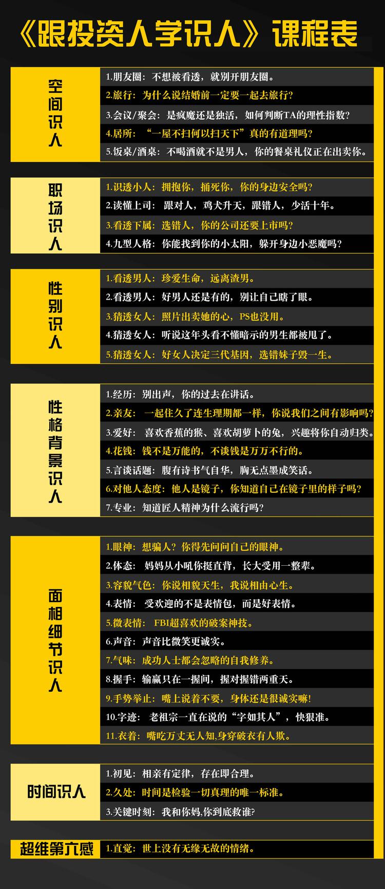 识人快狠准：跟投资大咖学人心牛品源码-源码下载-源码社区-zblog主题插件-PHP源码-三合一源码-直播源码-短视频源码-APP源码-即时通讯-源码-交友源码牛品源码网