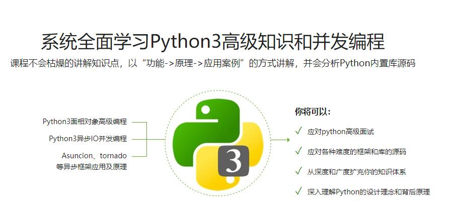 Python3高级核心技术97讲牛品源码-源码下载-源码社区-zblog主题插件-PHP源码-三合一源码-直播源码-短视频源码-APP源码-即时通讯-源码-交友源码牛品源码网