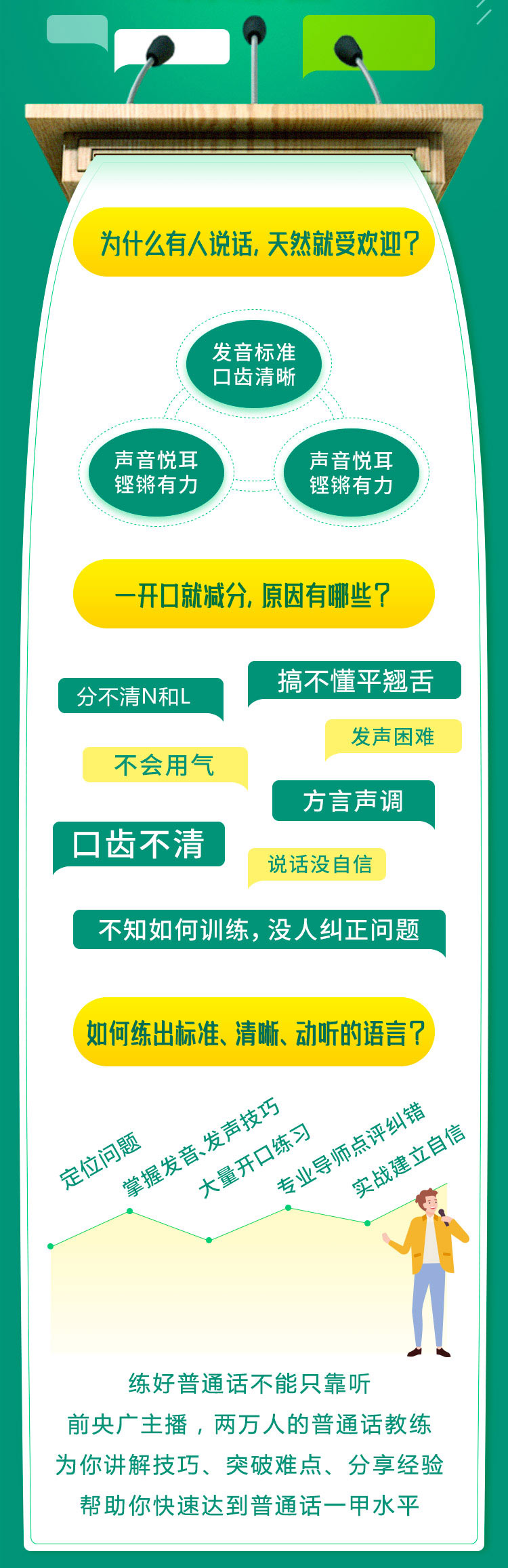 然哥:21天说好普通话训练营牛品源码-源码下载-源码社区-zblog主题插件-PHP源码-三合一源码-直播源码-短视频源码-APP源码-即时通讯-源码-交友源码牛品源码网