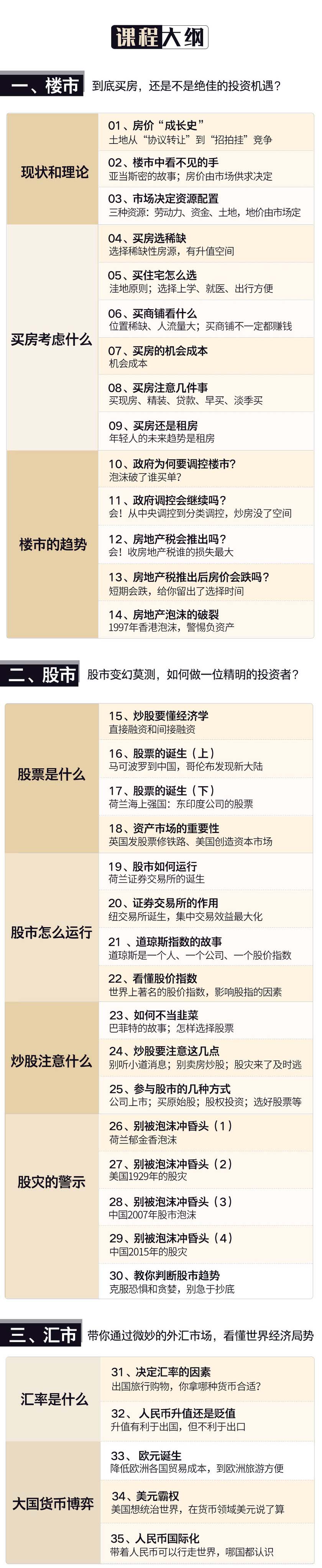 清华教授讲经济 带你抓住财富牛品源码-源码下载-源码社区-zblog主题插件-PHP源码-三合一源码-直播源码-短视频源码-APP源码-即时通讯-源码-交友源码牛品源码网