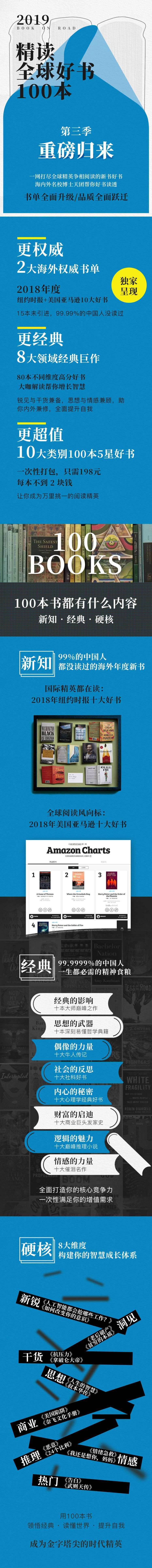 精读全球好书100本第三季牛品源码-源码下载-源码社区-zblog主题插件-PHP源码-三合一源码-直播源码-短视频源码-APP源码-即时通讯-源码-交友源码牛品源码网