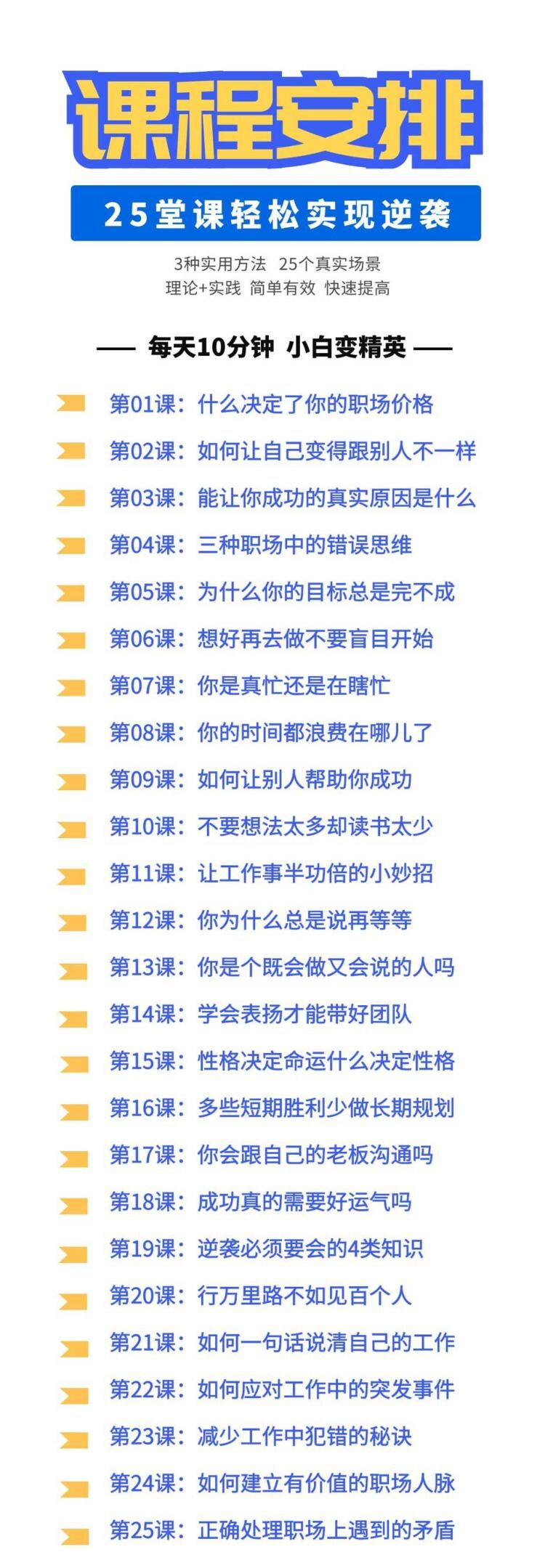 职场逆袭25计 每个人都可以翻身牛品源码-源码下载-源码社区-zblog主题插件-PHP源码-三合一源码-直播源码-短视频源码-APP源码-即时通讯-源码-交友源码牛品源码网