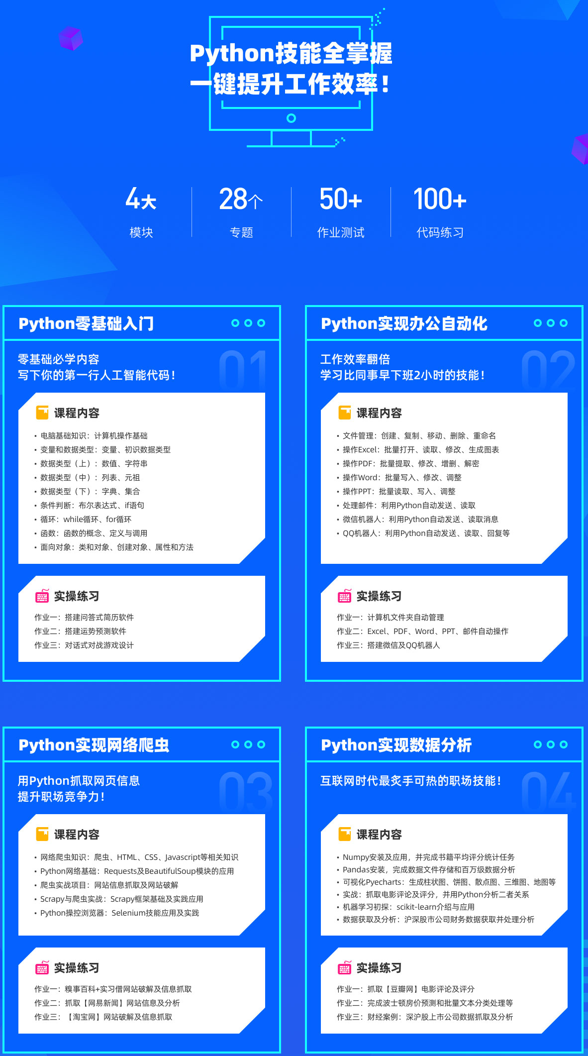 职场人必学的Python技能课牛品源码-源码下载-源码社区-zblog主题插件-PHP源码-三合一源码-直播源码-短视频源码-APP源码-即时通讯-源码-交友源码牛品源码网
