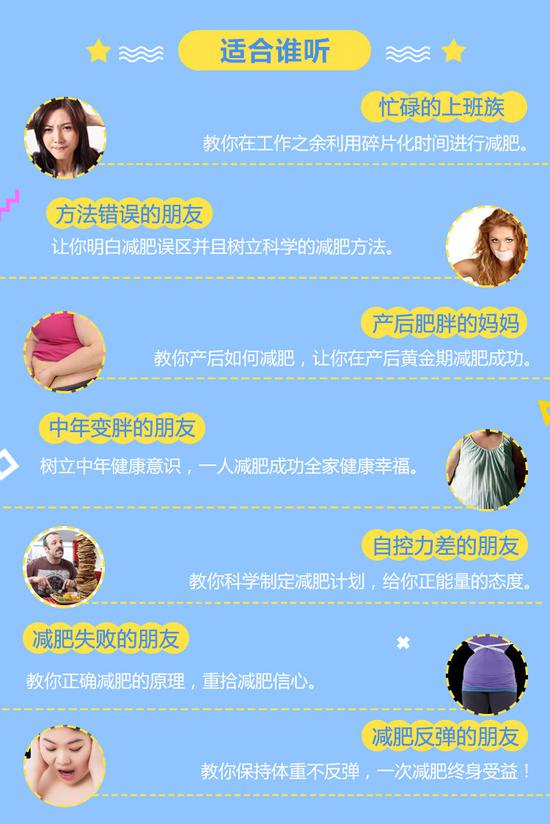 张长青：50天陪你瘦下来牛品源码-源码下载-源码社区-zblog主题插件-PHP源码-三合一源码-直播源码-短视频源码-APP源码-即时通讯-源码-交友源码牛品源码网