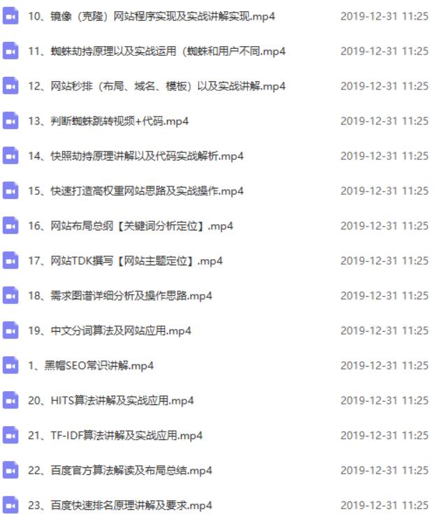 黑帽SEO泛目录快速排名技术牛品源码-源码下载-源码社区-zblog主题插件-PHP源码-三合一源码-直播源码-短视频源码-APP源码-即时通讯-源码-交友源码牛品源码网