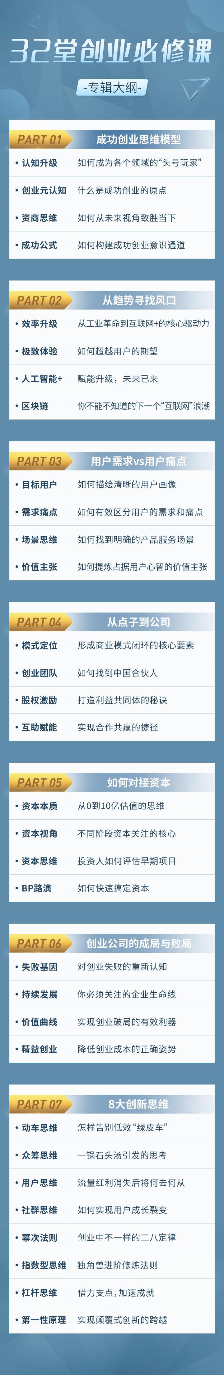 曹清的32堂创业者必修课牛品源码-源码下载-源码社区-zblog主题插件-PHP源码-三合一源码-直播源码-短视频源码-APP源码-即时通讯-源码-交友源码牛品源码网