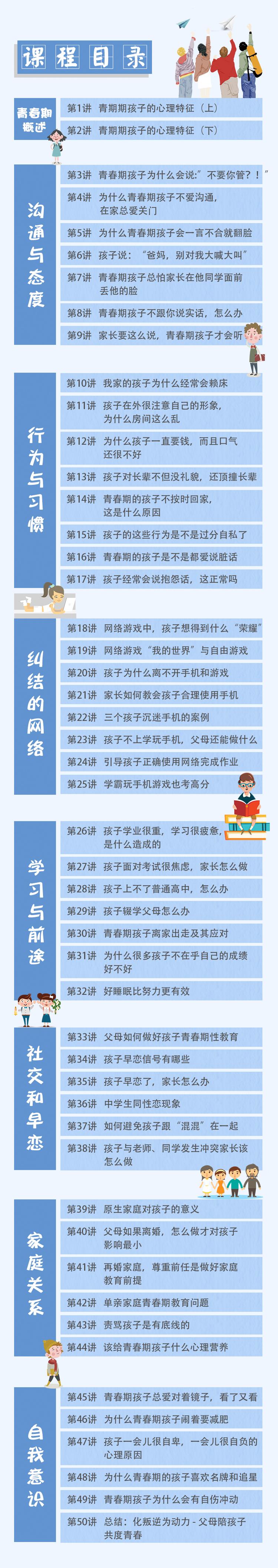 青春期心理辅导课共50课牛品源码-源码下载-源码社区-zblog主题插件-PHP源码-三合一源码-直播源码-短视频源码-APP源码-即时通讯-源码-交友源码牛品源码网