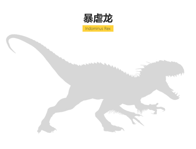 恐龙图鉴ppt素材——看完《侏罗纪世界》（Jurassic World）的必备ppt素材牛品源码-源码下载-源码社区-zblog主题插件-PHP源码-三合一源码-直播源码-短视频源码-APP源码-即时通讯-源码-交友源码牛品源码网