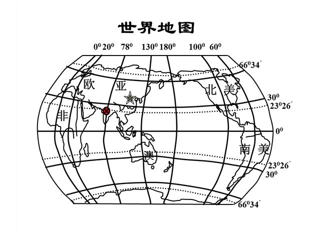 世界地理课件必备素材（62p可修改）牛品源码-源码下载-源码社区-zblog主题插件-PHP源码-三合一源码-直播源码-短视频源码-APP源码-即时通讯-源码-交友源码牛品源码网