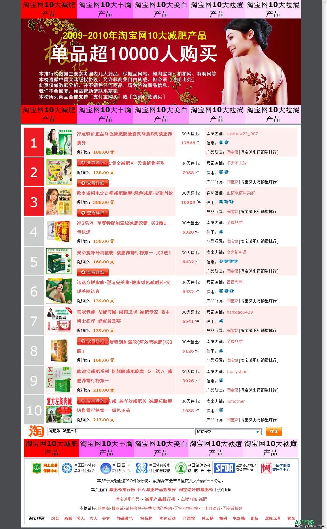 淘宝客减肥产品排行榜源码牛品源码-源码下载-源码社区-zblog主题插件-PHP源码-三合一源码-直播源码-短视频源码-APP源码-即时通讯-源码-交友源码牛品源码网