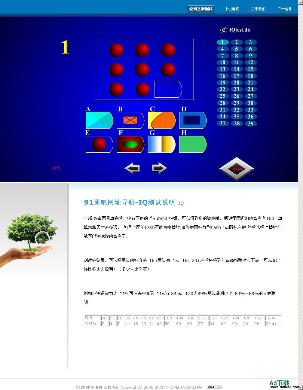 91通吧IQ权威测试-iq测试牛品源码-源码下载-源码社区-zblog主题插件-PHP源码-三合一源码-直播源码-短视频源码-APP源码-即时通讯-源码-交友源码牛品源码网