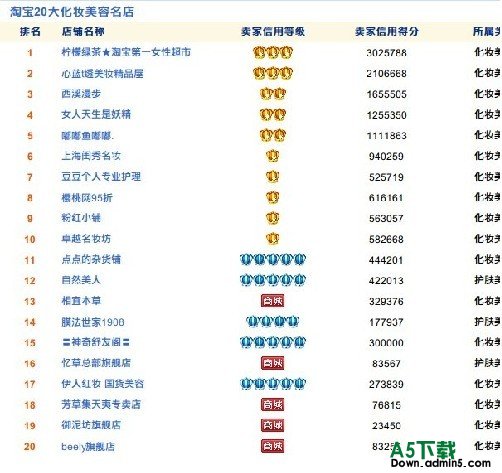 非常漂亮的淘宝店导航站源码最新版本(数据已更新)牛品源码-源码下载-源码社区-zblog主题插件-PHP源码-三合一源码-直播源码-短视频源码-APP源码-即时通讯-源码-交友源码牛品源码网
