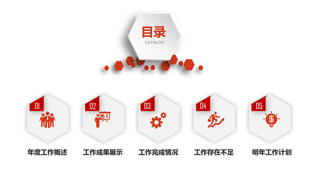 经典红简约商务总结计划ppt模板牛品源码-源码下载-源码社区-zblog主题插件-PHP源码-三合一源码-直播源码-短视频源码-APP源码-即时通讯-源码-交友源码牛品源码网