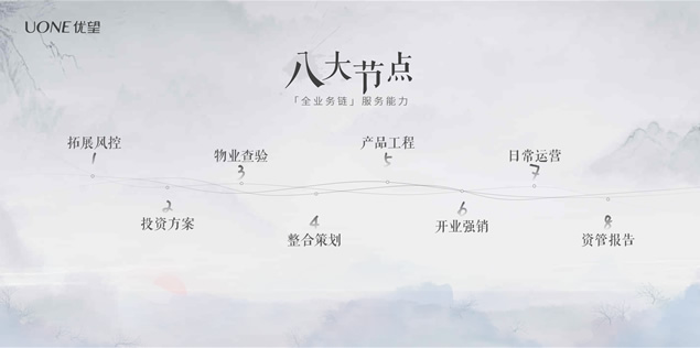高端大气房地产推介地产行业ppt模板（4套风格）牛品源码-源码下载-源码社区-zblog主题插件-PHP源码-三合一源码-直播源码-短视频源码-APP源码-即时通讯-源码-交友源码牛品源码网