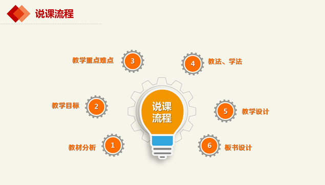 观舞记——舞蹈教育教学课件ppt模板牛品源码-源码下载-源码社区-zblog主题插件-PHP源码-三合一源码-直播源码-短视频源码-APP源码-即时通讯-源码-交友源码牛品源码网