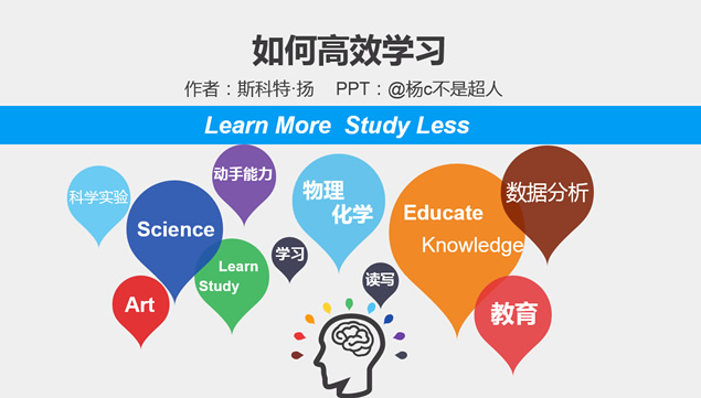 《如何高效学习》活力色彩搭配扁平化读书笔记ppt模板牛品源码-源码下载-源码社区-zblog主题插件-PHP源码-三合一源码-直播源码-短视频源码-APP源码-即时通讯-源码-交友源码牛品源码网