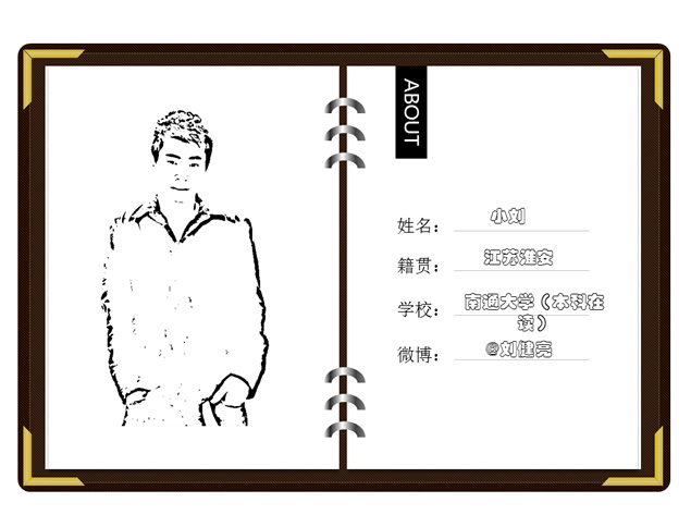 杂志风格排版时尚ppt模板牛品源码-源码下载-源码社区-zblog主题插件-PHP源码-三合一源码-直播源码-短视频源码-APP源码-即时通讯-源码-交友源码牛品源码网