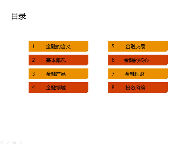 投资理财知识讲解金融行业ppt模板牛品源码-源码下载-源码社区-zblog主题插件-PHP源码-三合一源码-直播源码-短视频源码-APP源码-即时通讯-源码-交友源码牛品源码网