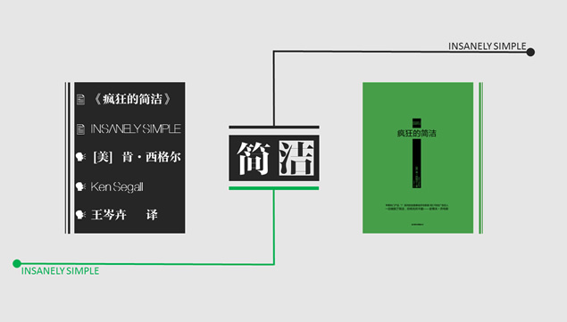 《疯狂的简洁》读书笔记ppt模板牛品源码-源码下载-源码社区-zblog主题插件-PHP源码-三合一源码-直播源码-短视频源码-APP源码-即时通讯-源码-交友源码牛品源码网