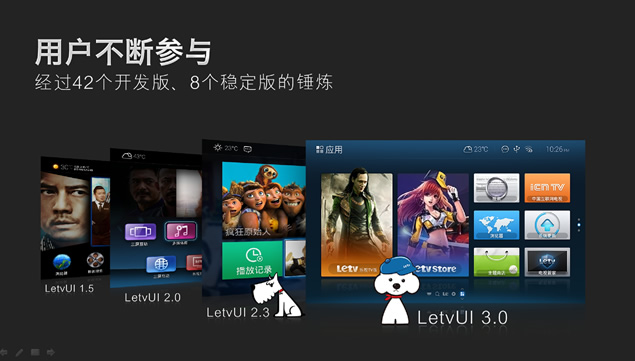 乐视X50 Air4K电视发布会ppt模板牛品源码-源码下载-源码社区-zblog主题插件-PHP源码-三合一源码-直播源码-短视频源码-APP源码-即时通讯-源码-交友源码牛品源码网