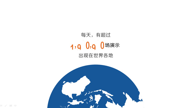 Nordri无缝接ppt动画宣传片牛品源码-源码下载-源码社区-zblog主题插件-PHP源码-三合一源码-直播源码-短视频源码-APP源码-即时通讯-源码-交友源码牛品源码网