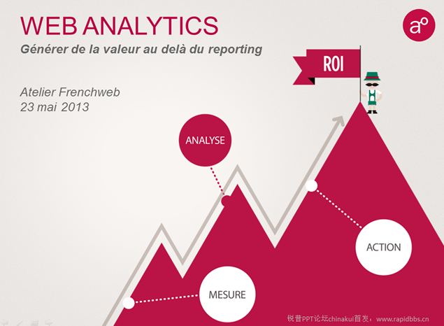 《WEB ANALYTICS》欧美风卡通小人ppt模板牛品源码-源码下载-源码社区-zblog主题插件-PHP源码-三合一源码-直播源码-短视频源码-APP源码-即时通讯-源码-交友源码牛品源码网