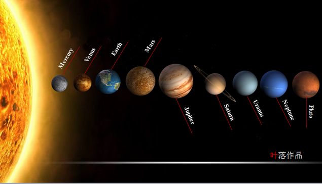 卫星 行星 宇宙星体动态ppt模板牛品源码-源码下载-源码社区-zblog主题插件-PHP源码-三合一源码-直播源码-短视频源码-APP源码-即时通讯-源码-交友源码牛品源码网