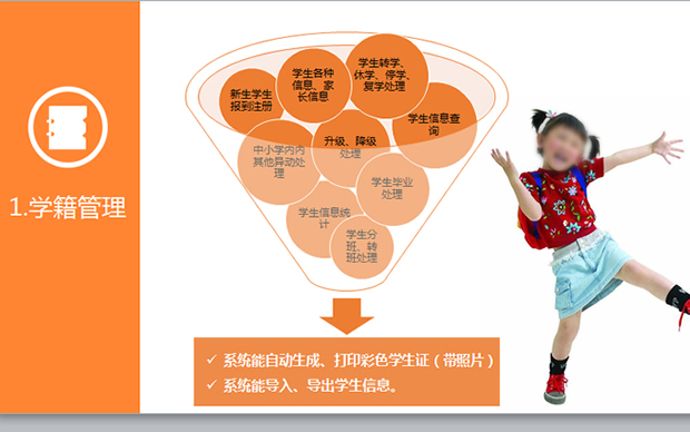 中小学信息化管理系统软件介绍ppt模板牛品源码-源码下载-源码社区-zblog主题插件-PHP源码-三合一源码-直播源码-短视频源码-APP源码-即时通讯-源码-交友源码牛品源码网