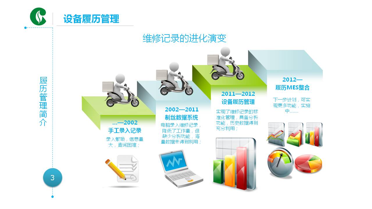中国烟草公司ppt模板牛品源码-源码下载-源码社区-zblog主题插件-PHP源码-三合一源码-直播源码-短视频源码-APP源码-即时通讯-源码-交友源码牛品源码网