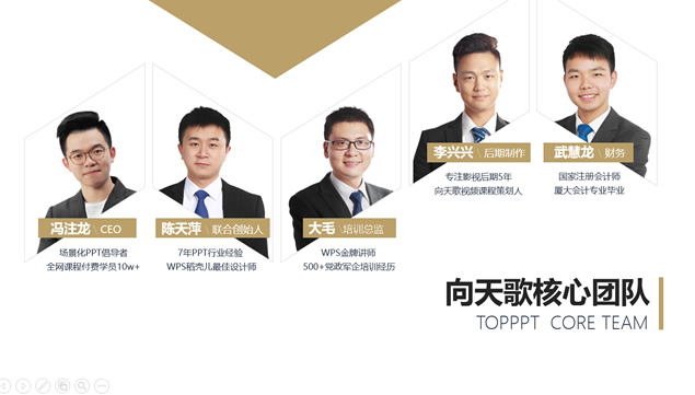 29种排版方案公司团队核心人物介绍ppt图表牛品源码-源码下载-源码社区-zblog主题插件-PHP源码-三合一源码-直播源码-短视频源码-APP源码-即时通讯-源码-交友源码牛品源码网
