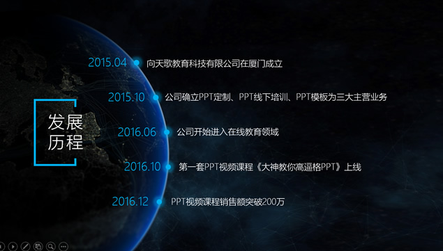 30套公司团队发展历程时间轴ppt图表牛品源码-源码下载-源码社区-zblog主题插件-PHP源码-三合一源码-直播源码-短视频源码-APP源码-即时通讯-源码-交友源码牛品源码网