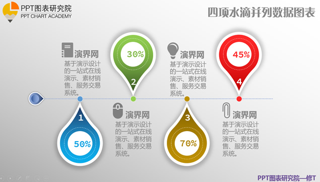 16张彩色ppt常用综合信息图表打包下载牛品源码-源码下载-源码社区-zblog主题插件-PHP源码-三合一源码-直播源码-短视频源码-APP源码-即时通讯-源码-交友源码牛品源码网