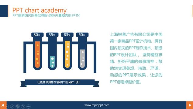 5张蓝橙扁平化精美ppt图表免费下载牛品源码-源码下载-源码社区-zblog主题插件-PHP源码-三合一源码-直播源码-短视频源码-APP源码-即时通讯-源码-交友源码牛品源码网