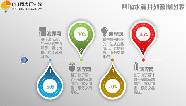 三套时间线精美ppt图表牛品源码-源码下载-源码社区-zblog主题插件-PHP源码-三合一源码-直播源码-短视频源码-APP源码-即时通讯-源码-交友源码牛品源码网