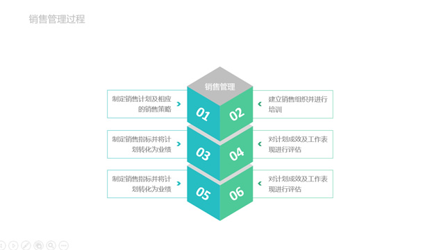 13套简约扁平化精美彩色ppt图表牛品源码-源码下载-源码社区-zblog主题插件-PHP源码-三合一源码-直播源码-短视频源码-APP源码-即时通讯-源码-交友源码牛品源码网
