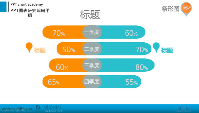 9套扁平化数据比例分析ppt图表牛品源码-源码下载-源码社区-zblog主题插件-PHP源码-三合一源码-直播源码-短视频源码-APP源码-即时通讯-源码-交友源码牛品源码网