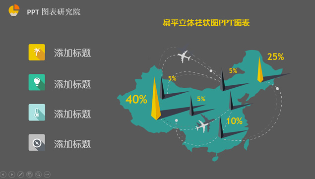 产品市场分布地理位置指示说明地图ppt图表牛品源码-源码下载-源码社区-zblog主题插件-PHP源码-三合一源码-直播源码-短视频源码-APP源码-即时通讯-源码-交友源码牛品源码网