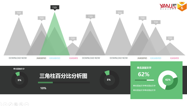 三角形关联关系百分比分析ppt图表牛品源码-源码下载-源码社区-zblog主题插件-PHP源码-三合一源码-直播源码-短视频源码-APP源码-即时通讯-源码-交友源码牛品源码网